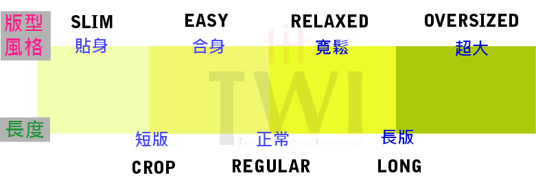 ZUMBA WEAR尺碼說明.jpg