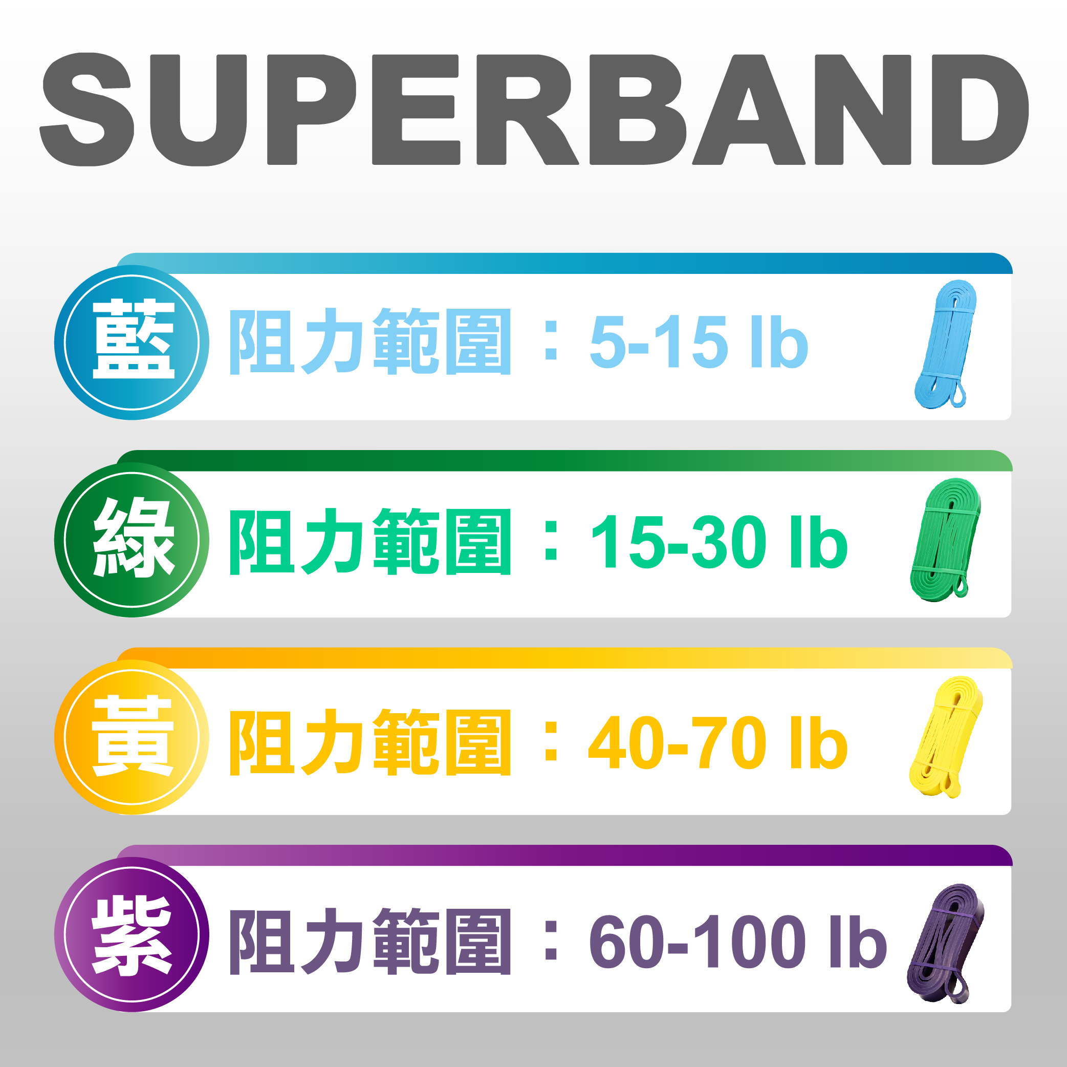 彈力繩彈力帶商品圖_SUPERBAND表.jpg
