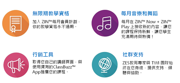 ZIN會員優勢N.png